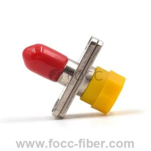 Adaptador de fibra óptica DIN-FC
