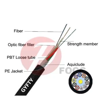 Tubo suelto trenzado No metálico Fuerza de FRP, Cable de fibra óptica no blindado GYFTY